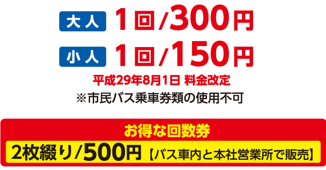 大人1回/300円
子供1回/150円
平成29年8月1日料金改定
※市民バス乗車券類の使用不可
お得な回数券
2枚綴り/500円【バス車内と本社営業所で販売】